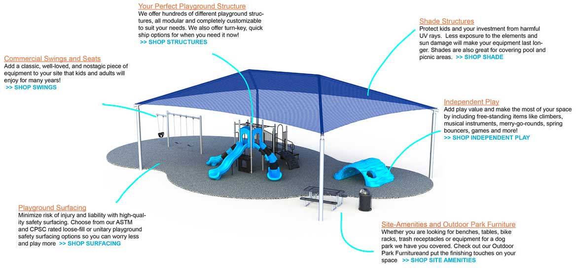 Types of Shade Structures - Landscape Structures
