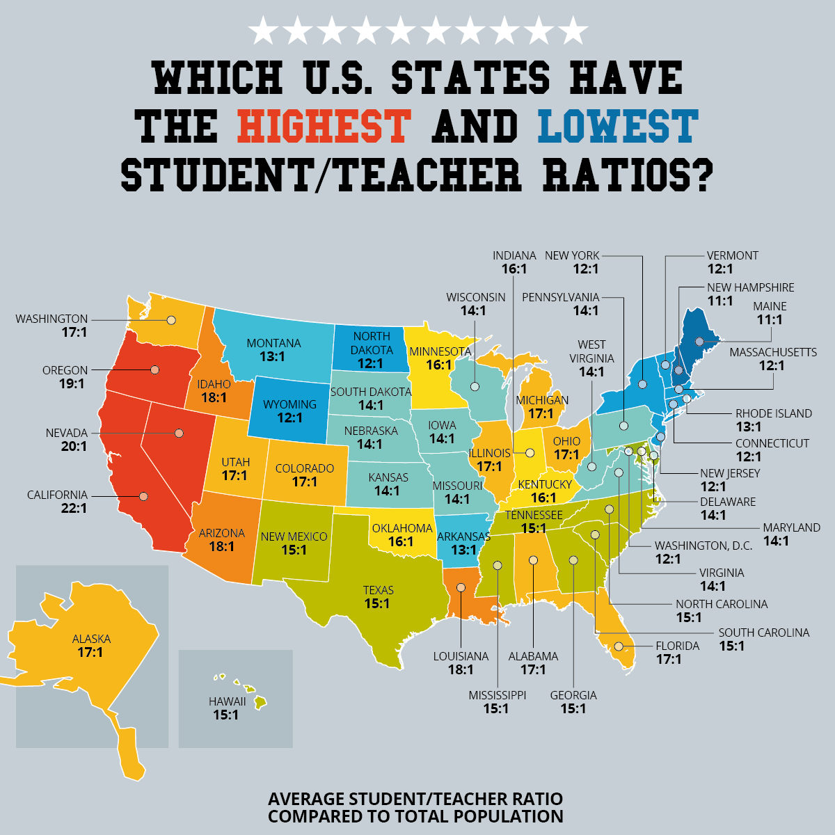 Which U.S. States Have the Highest and Lowest Student/Teacher Ratios