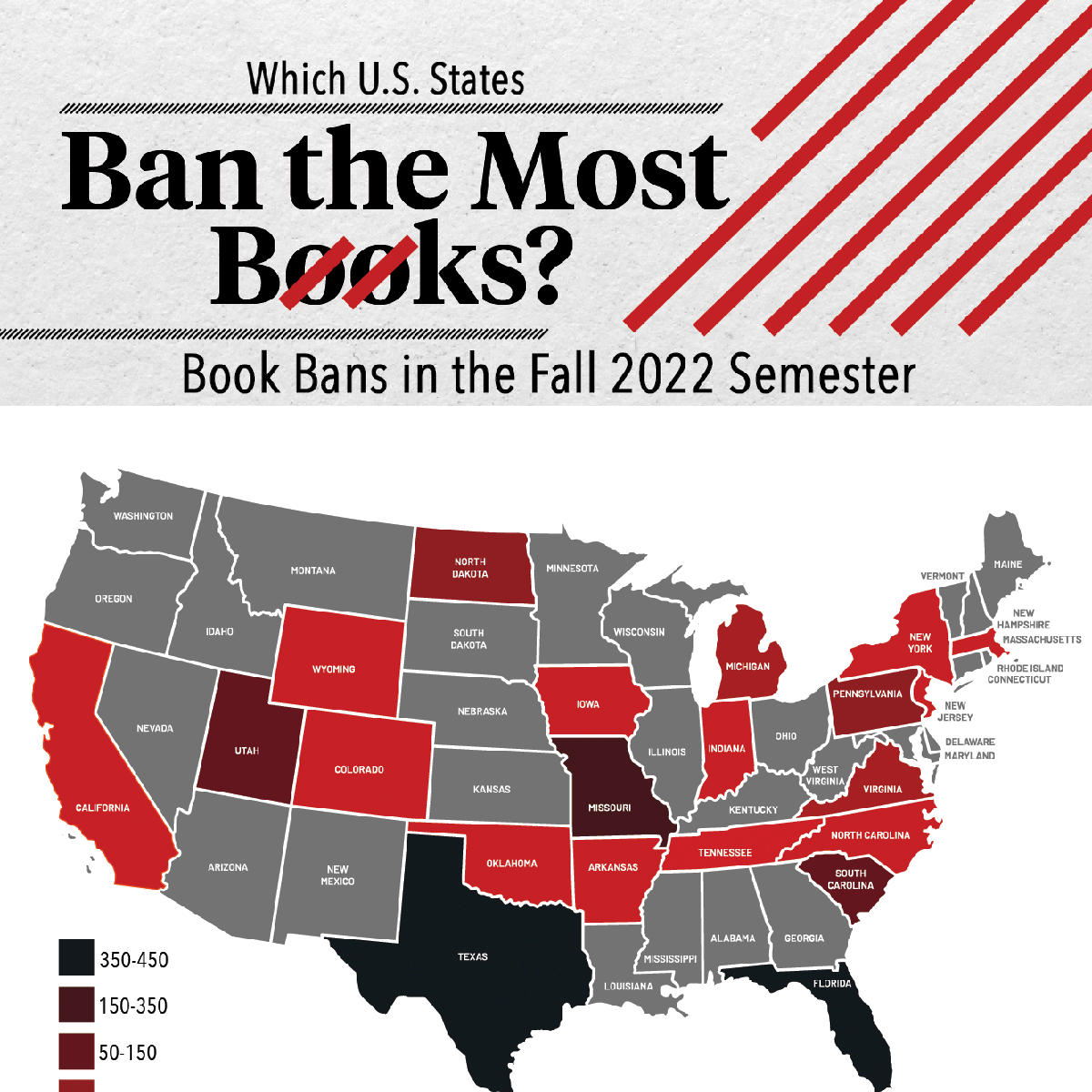 Which U.S. States Ban the Most Books? AAA State of Play