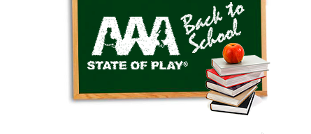Playground Equipment for Sale - AAA State of Play